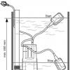 Дренажный насос с поплавковым выключателем, устройство и принцип работы